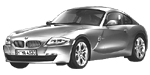 BMW E86 U1358 Fault Code